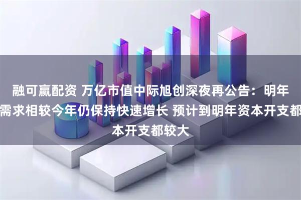 融可赢配资 万亿市值中际旭创深夜再公告：明年订单需求相较今年仍保持快速增长 预计到明年资本开支都较大